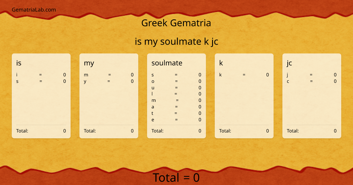 is my soulmate k jc in greek Gematria